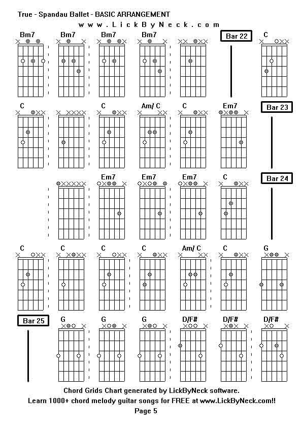 Chord Grids Chart of chord melody fingerstyle guitar song-True - Spandau Ballet - BASIC ARRANGEMENT,generated by LickByNeck software.